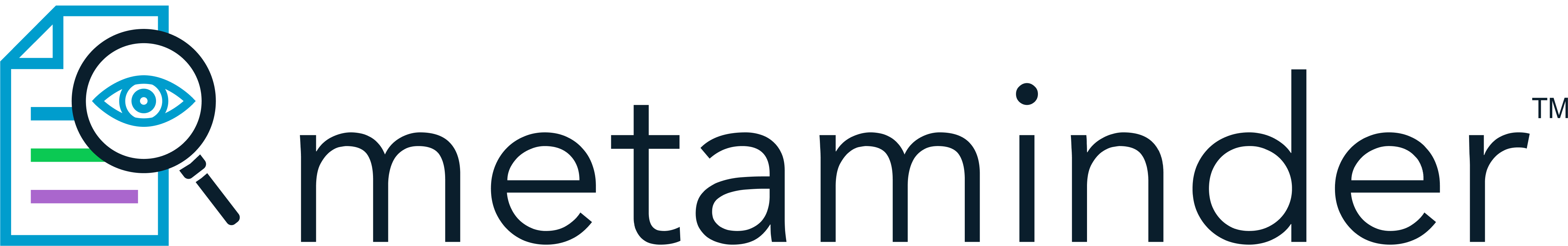Metaminder